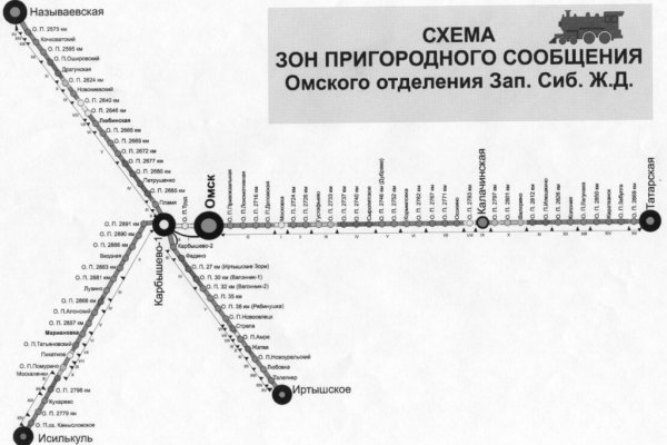 Кракен маркет плей