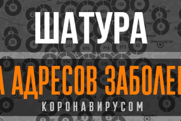 Кракен даркет