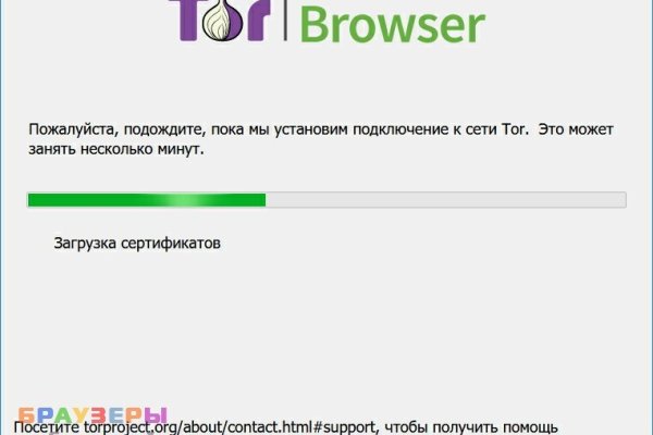Взломали аккаунт кракен