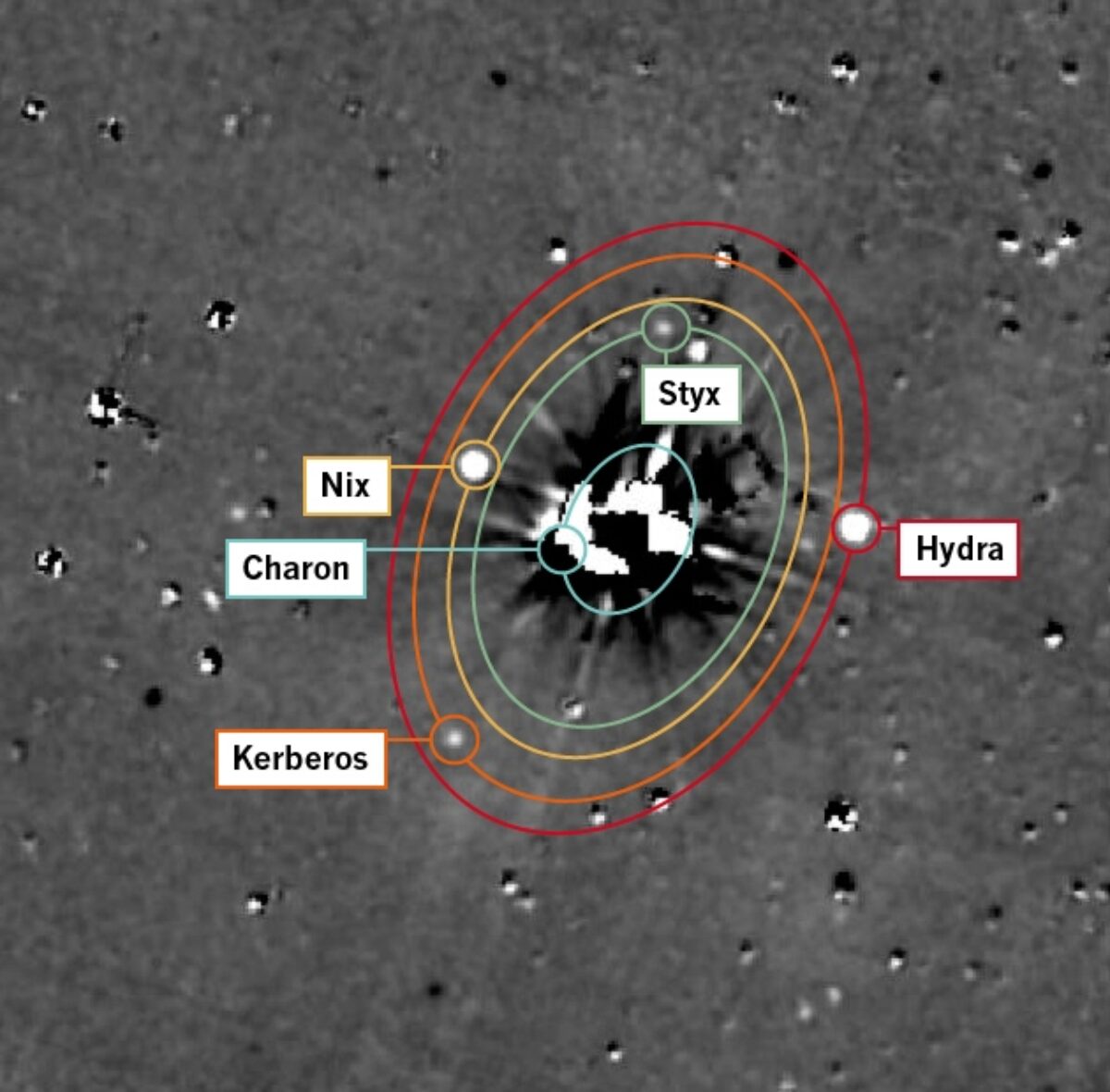 Kraken официальные зеркала